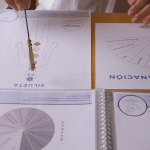 Péndulo Iko equilibra chakras